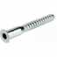 תכונות של ריהוט Euroscrew, ההיקף העיקרי