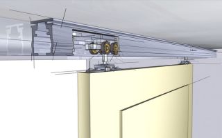 סקירת מערכות הזזה לארון בגדים הזזה, כללי בחירה